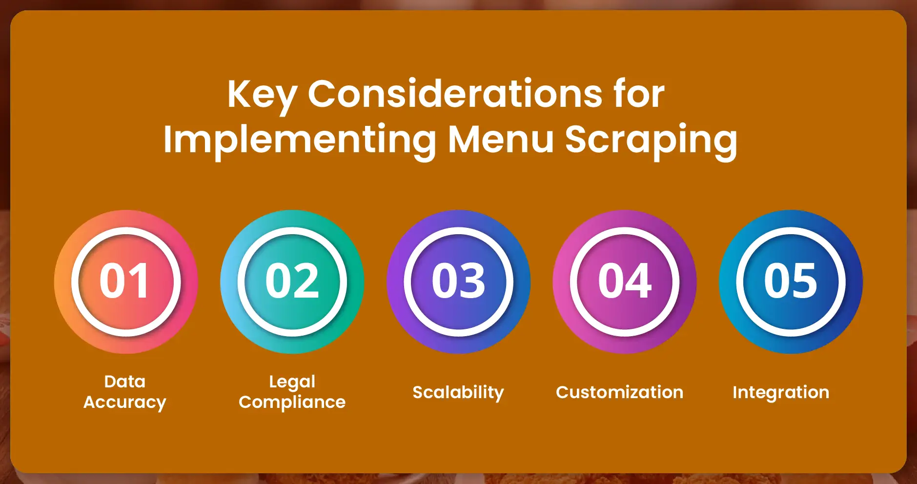 Key Considerations for Implementing Menu Scraping